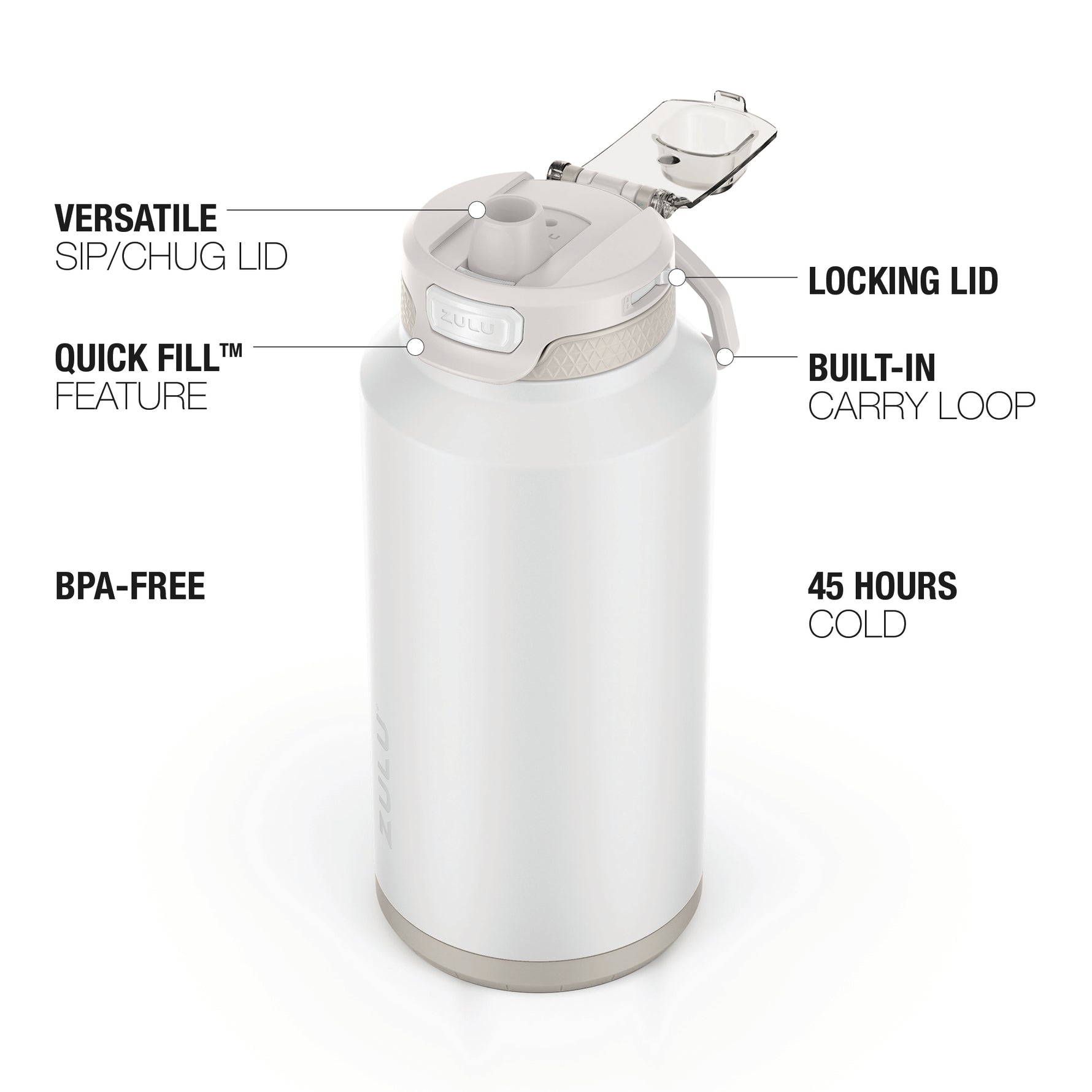 Powerfill Pro Stainless Steel Water Bottle